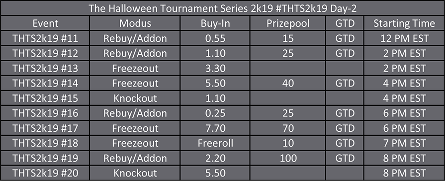 Halloween Tournament Series Day 2