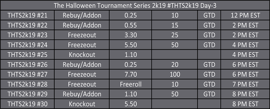 Halloween Tournament Series Day 3