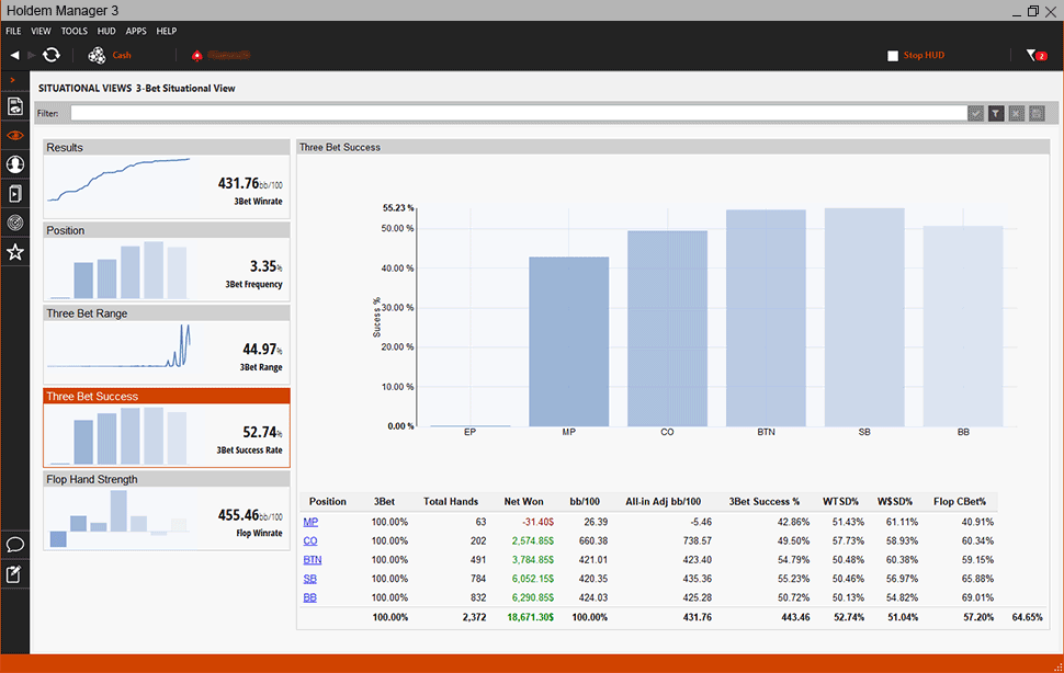 Holdem Manager 3 Screenshot 4
