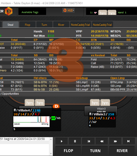 CardRunners EV GTO Solvers Software VGN Poker