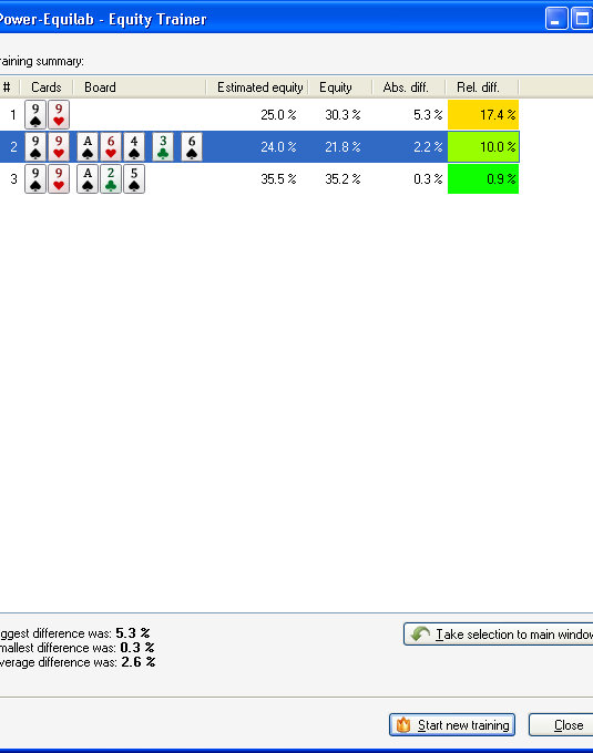 CardRunners EV GTO Solvers Software VGN Poker