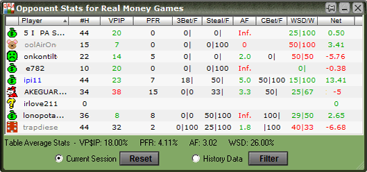 Holdem Indicator Screenshot 2