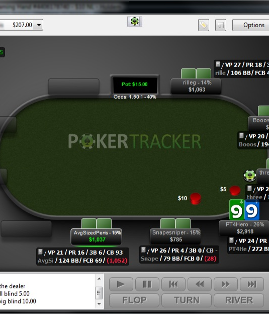 Holdem Indicator Poker HUD & Tracker Software VGN Poker