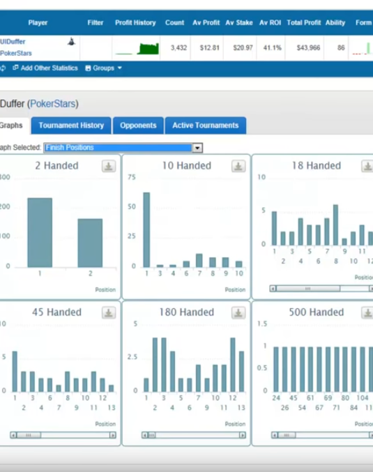 CardRunners EV GTO Solvers Software VGN Poker
